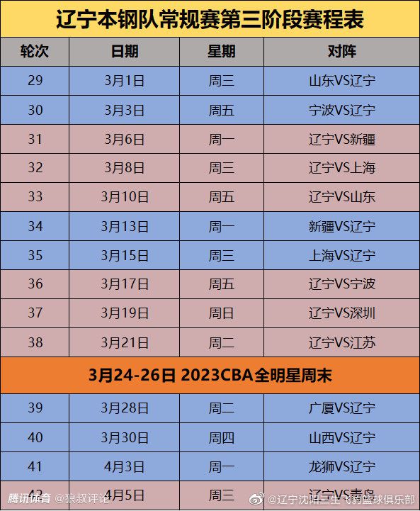 曼联联赛上一轮主场3-2击败阿斯顿维拉，总算结束了各项赛事四场不胜的局面，球队目前在英超积分榜排名第七，名次逐渐有所提升，目前他们也希望能够继续抢分打入欧战区。